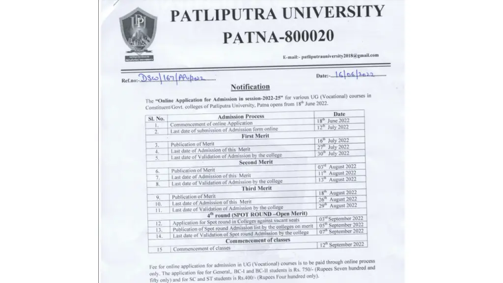 Patliputra University First Merit List 