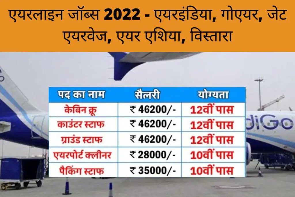 Airline Jobs 2022 – Airindia, GoAir, Jet Airways, Air Asia, Vistara (1)