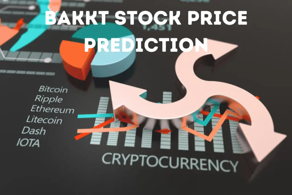 Bakkt Stock Price Prediction
