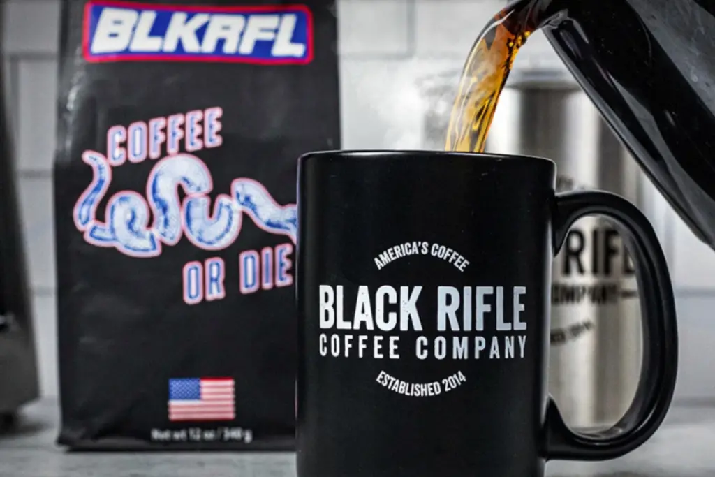 Black Rifle Coffee Stock Price Prediction 