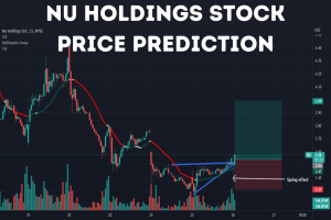NU Holdings Stock Price Prediction 2022 - 2026