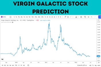 Virgin Galactic stock (SPCE) predictions for 2022-2030