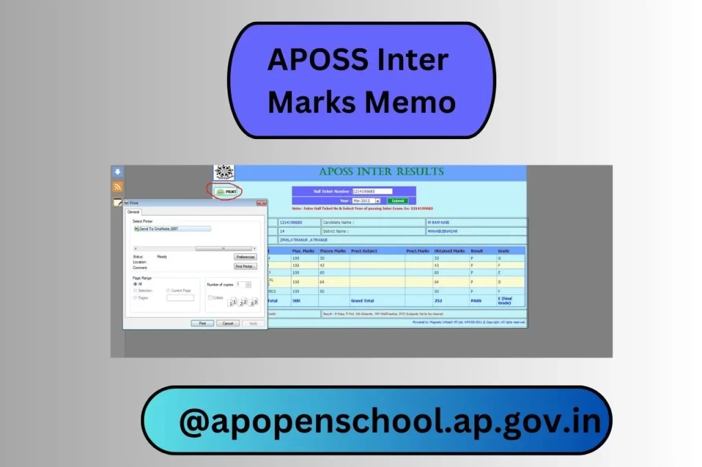 APOSS Result And Inter Marksheet