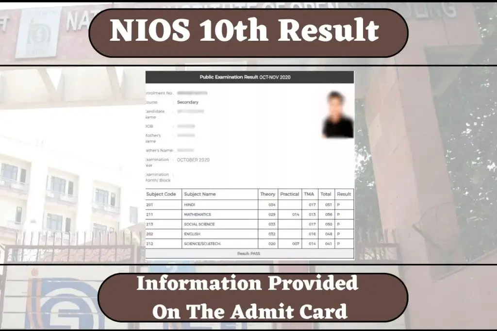 NIOS 10th Result 